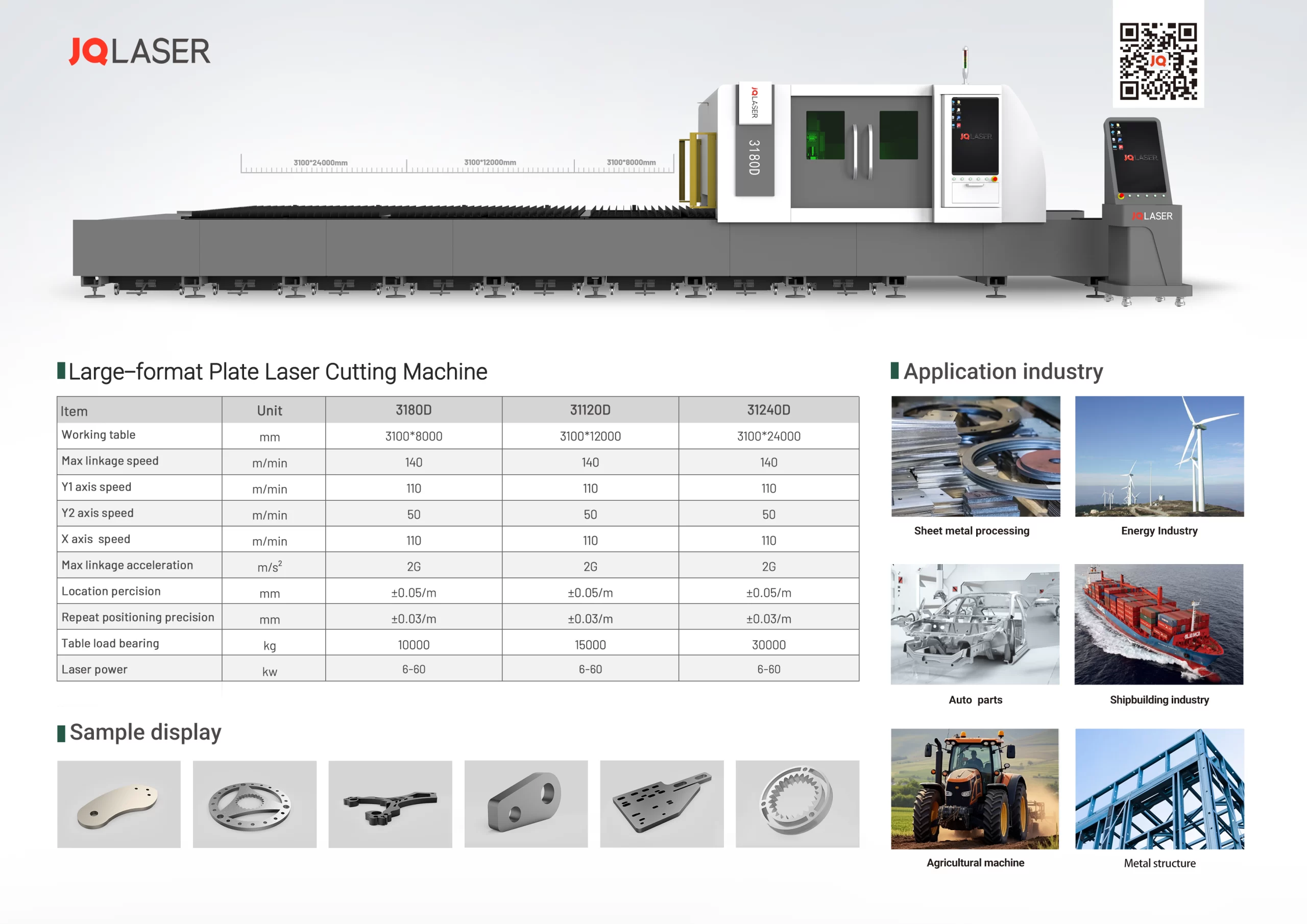 JQ D Series Spec Sheet