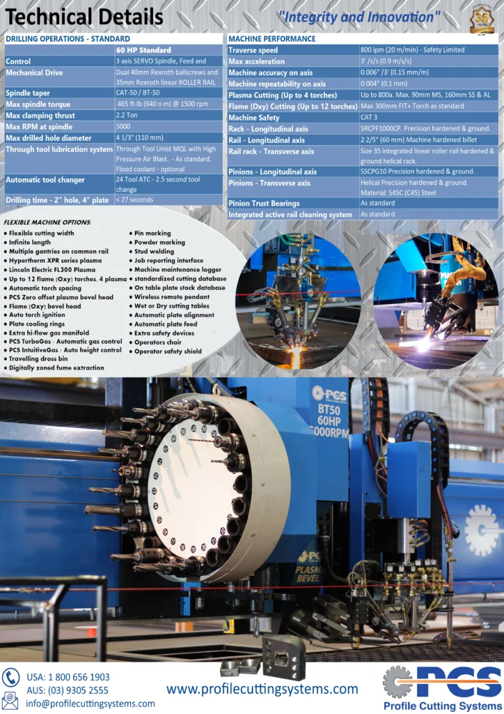 BHB Brochure Page 2